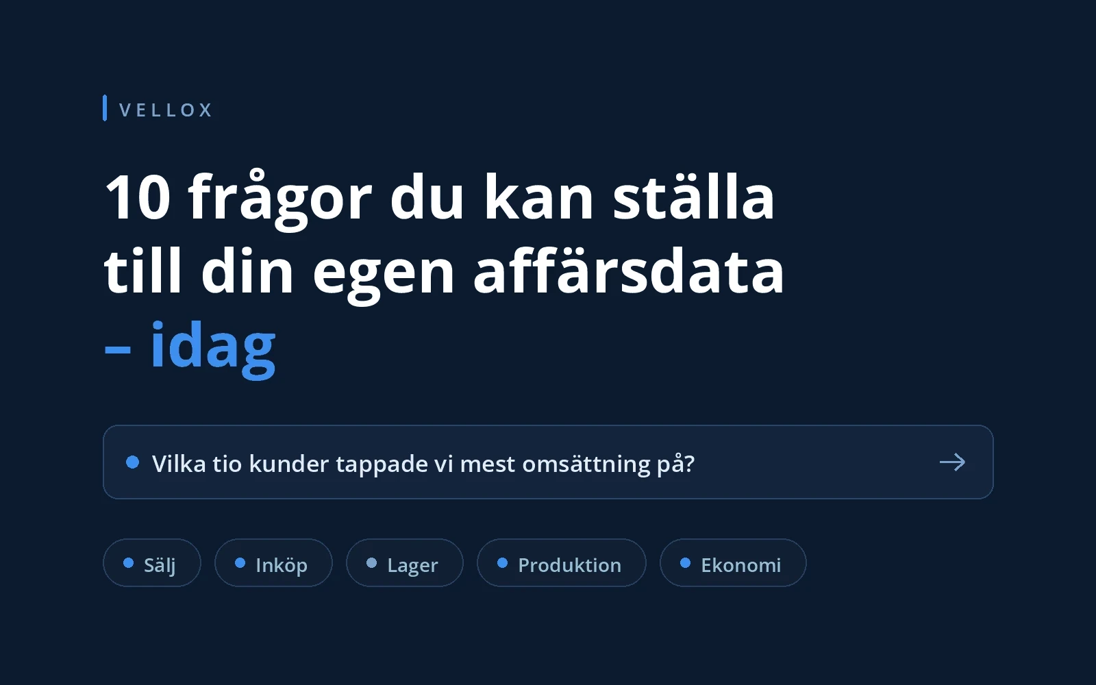 Tummansininen grafiikka, jonka otsikkona on "10 kysymystä, jotka voit esittää omalle liiketoimintadatallesi – jo tänään" ja jossa on kehotekenttä esimerkkikysymyksellä "Minkä kymmenen asiakkaan kohdalla menetimme eniten liikevaihtoa?"
